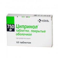 Ципринол - фото упаковки