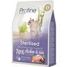 Корм для кошек PROFINE Sterilised для стерилизованных и кастрированных курица сух.