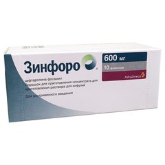 Зинфоро - фото упаковки
